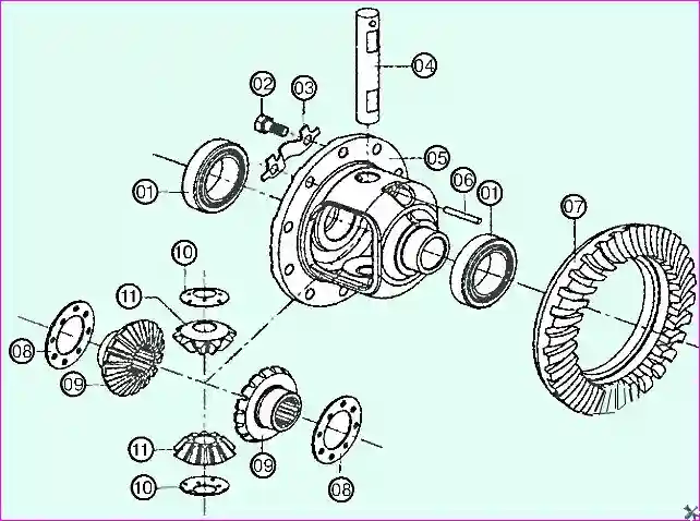 Ремонт редуктора заднего моста автомобиля Hover-H3/H5