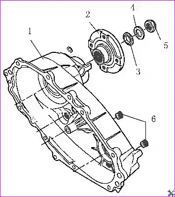 Разборка раздаточной коробки автомобиля Hover-H3/H5