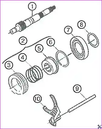 Разборка раздаточной коробки автомобиля Hover-H3/H5