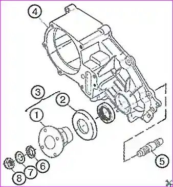 Разборка раздаточной коробки автомобиля Hover-H3/H5