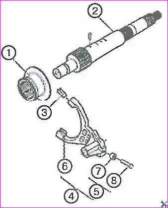 Сборка раздаточной коробки автомобиля Hover-H3/H5