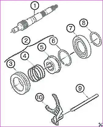 Сборка раздаточной коробки автомобиля Hover-H3/H5
