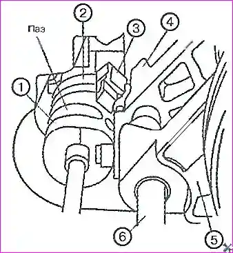 Сборка раздаточной коробки автомобиля Hover-H3/H5