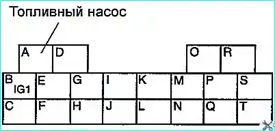 Проверка давления топлива