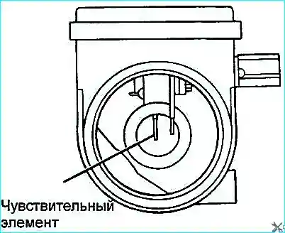 Датчик расхода воздуха