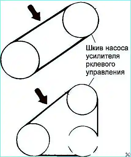 Проверка ремня привода насоса