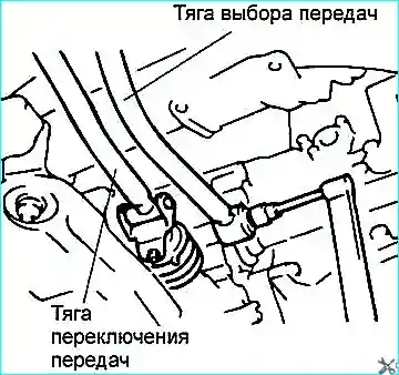 Снятие и установка коробки передач