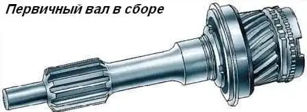 Разборка и сборка КПП УАЗ-3151