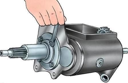 Как разобрать и собрать коробку передач автомобиля УАЗ, , , 
