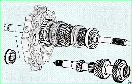 снятие валов коробки передач Ремонт механической коробки передач 5DYG/5DYM26