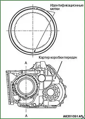 Инструкция по сборке автоматической коробки передач F4A4A1N2Z