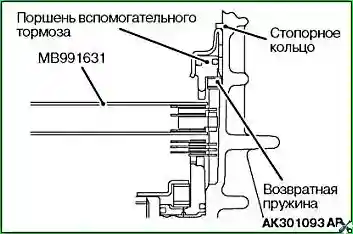 Инструкция по сборке автоматической коробки передач F4A4A1N2Z