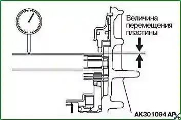 Инструкция по сборке автоматической коробки передач F4A4A1N2Z
