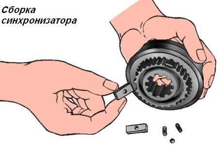 Разборка и сборка КПП УАЗ-3151