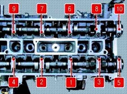 Extracción e instalación de los árboles de levas del motor Mazda 6