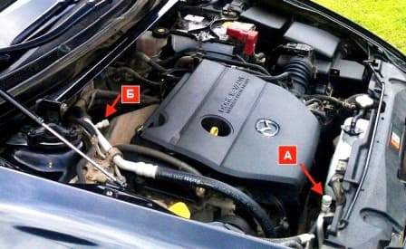 Diseño del sistema de calefacción y aire acondicionado del Mazda 6