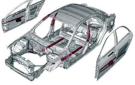 Особливість конструкції кузова автомобіля Mazda 6