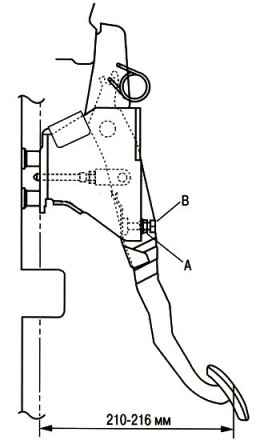 Mazda 6 clutch design feature