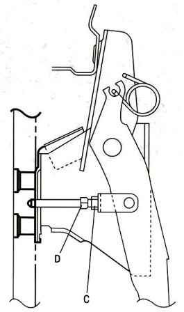 Característica de diseño del embrague de Mazda 6