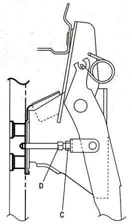 Mazda 6 clutch design feature