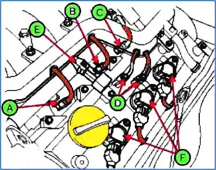 Перевірка компресії двигуна 2,7 л (G6EA)