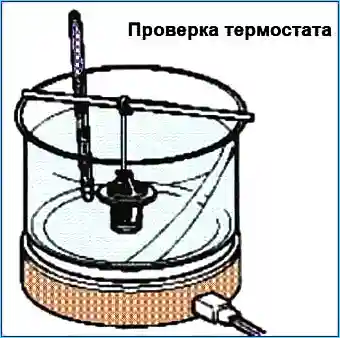 Конструкція системи охолодження