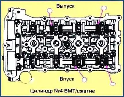 Регулювання клапанів 2, 0 літрів - G4KD та 2,4 літрів – G4KE Kia magentis