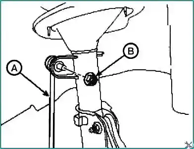 Replacing the anti-roll bar of the Kia Magentis