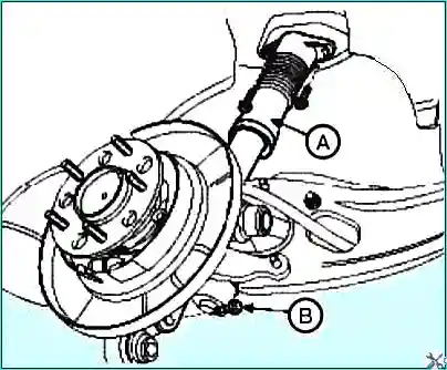 Replacing the rear shock absorber of the car