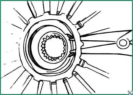 Removing the clutch elements