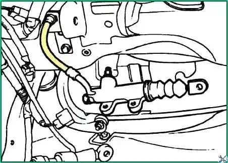 Removing the clutch elements