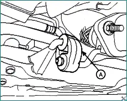 Replacing the M6GF2 gearbox of the Kia Magentis