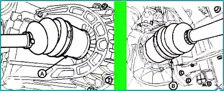 Replacing the M6GF2 gearbox of the Kia Magentis