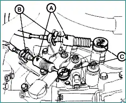 Replacing the M6GF2 gearbox of the Kia Magentis