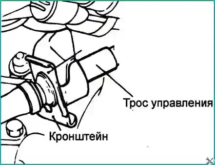 Снятие и установка элементов управления АКП