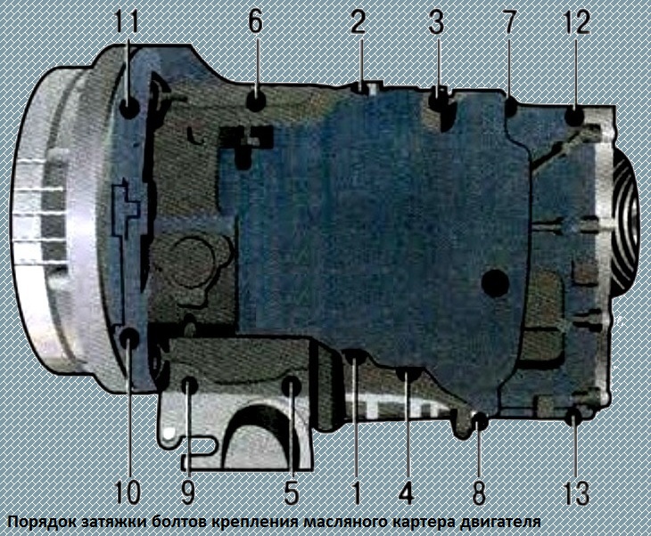 Замена уплотнения поддона двигателя Мазда 6