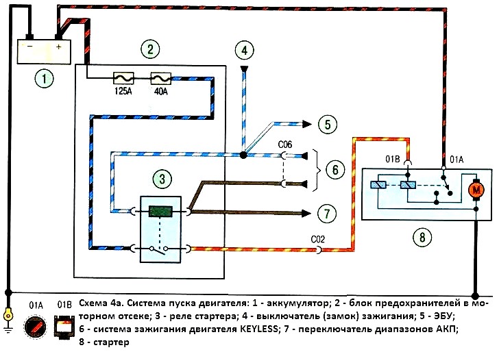 Starter circuit connection diagram