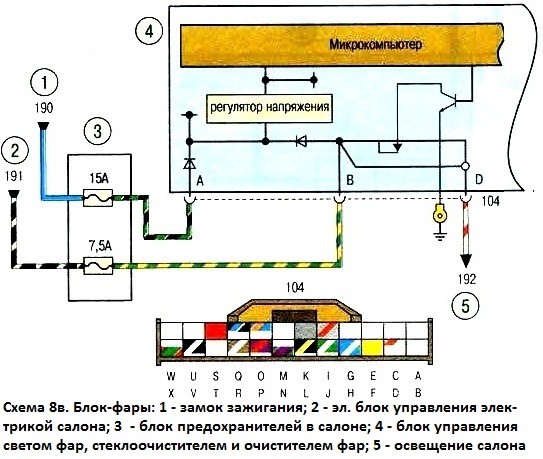 Схемы электрооборудования автомобиля Мазда 6