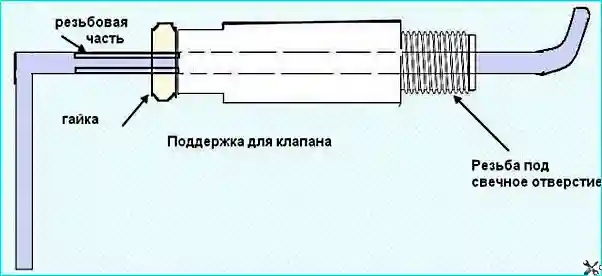 Замена маслосъемных колпачков Renault Megane 2