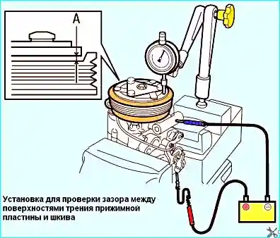 Снятие и ремонт привода компрессора кондиционера Рено Меган 2