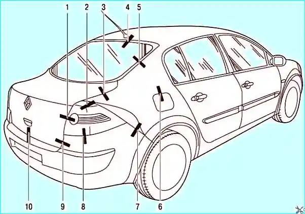 Конструкция кузова автомобиля Рено Меган 2
