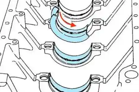 Extracción e instalación del cigüeñal Cummins ISF2.8 Gazelle Next