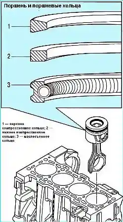 Конструкция двигателя Cummins ISF2.8