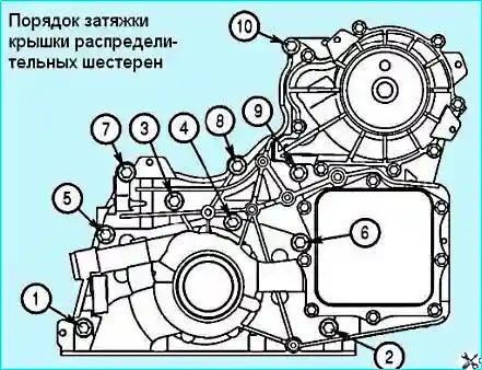 Зняття та встановлення масляного насоса Cummins ISF2.8