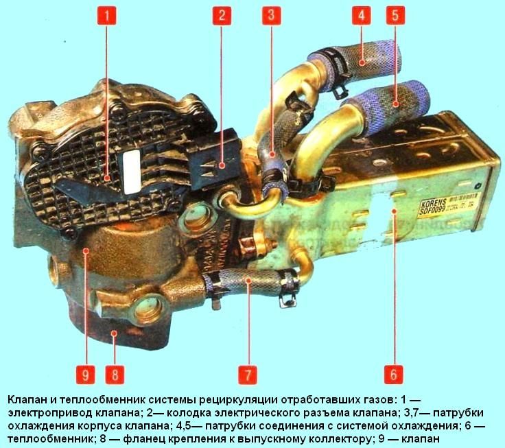 Замена деталей рециркуляции Cummins ISF2.8 Газель Некст