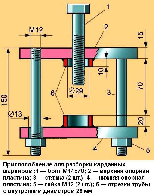 Конструкция и ремонт карданной передачи ГАЗель Некст