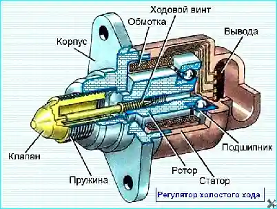 Renault Renault Renault Renault Замена регулятора холостого хода Renault Logan