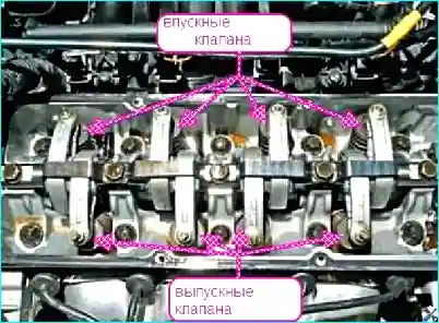 Renault Регулировка зазоров в приводе клапанов двигателя Renault Logan