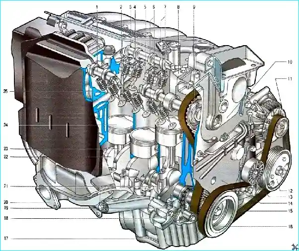 Renault двигатель К4М