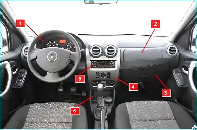 Снятие панели приборов Панель приборов
